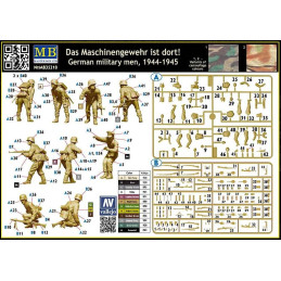 SOLDADOS ALEMANES 1944 Das Maschinengewehr ist dort! -Escala 1/35- Master Box 35218