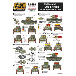 CALCAS CARROS T-26 Ejercito Nacional