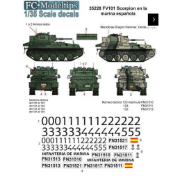 SET CALCAS CARROS FV.101 SCORPION -Infanteria de Marina Española- FC Modeltips 35228