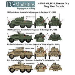 SET CALCAS Carros Panzer IV, Blindado M-8 y M-20 Y Cañon Asalto STUG III G 1/48 - FC Modeltips 48201