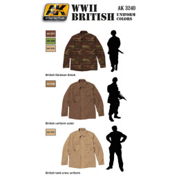 FIGURE series: WW II BRITISH UNIFORM COLORS - AK 3240