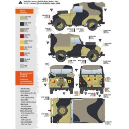 LAND ROVER 88 Serie IIA Rover 8 -Escala 1/35- AK Interactive AK35012