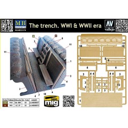 SECCION DE TRINCHERA 1ª & 2ª Guerra Mundial -Escala 1/35- Master Box LTD 35174