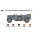 CAMION Sd.Kfz. 2 HORCH 901 Type 40 -Escala 1/35- Italeri 6597