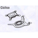 CICLICO